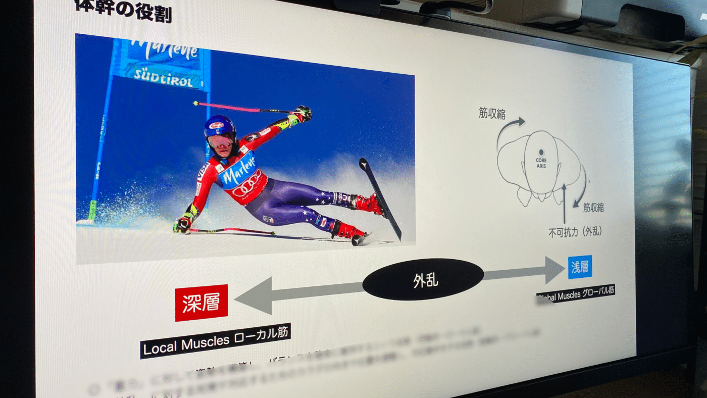 滑りのパフォーマンスアップ