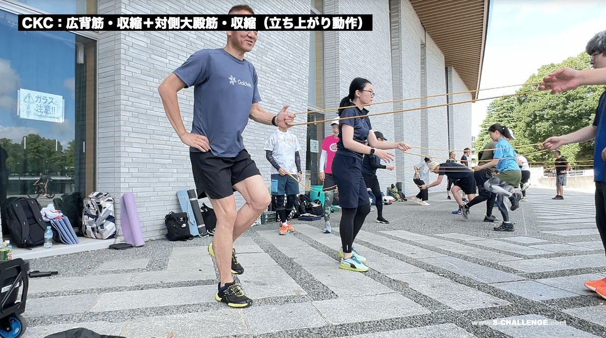 スキーオフトレワークショップ、ダイジェスト動画、筋肉の繋がりからターン動作の精度を高める機能的動作トレーニング